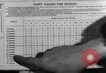 Image Des rations de viande Seconde Guerre Mondiale timbres dans United States USA, 1942, de la seconde 53 séquences d'archives historiques vidéo 65675053060