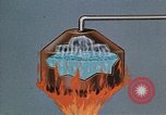 Image of Use of electricity produced by turbine generator United States USA, 1946, second 52 stock footage video 65675053355