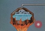 Image of Use of electricity produced by turbine generator United States USA, 1946, second 56 stock footage video 65675053355