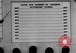 Standbild japanische Kultur Japan, 1942, aus Sekunde 4 historischem Filmmaterial Videoclip 65675054167
