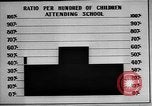 Standbild japanische Kultur Japan, 1942, aus Sekunde 13 historischem Filmmaterial Videoclip 65675054167