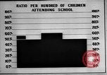 Standbild japanische Kultur Japan, 1942, aus Sekunde 20 historischem Filmmaterial Videoclip 65675054167