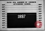 Standbild japanische Kultur Japan, 1942, aus Sekunde 26 historischem Filmmaterial Videoclip 65675054167