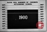 Standbild japanische Kultur Japan, 1942, aus Sekunde 28 historischem Filmmaterial Videoclip 65675054167