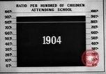 Standbild japanische Kultur Japan, 1942, aus Sekunde 31 historischem Filmmaterial Videoclip 65675054167