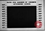 Standbild japanische Kultur Japan, 1942, aus Sekunde 35 historischem Filmmaterial Videoclip 65675054167