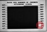 Standbild japanische Kultur Japan, 1942, aus Sekunde 36 historischem Filmmaterial Videoclip 65675054167