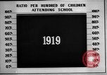 Standbild japanische Kultur Japan, 1942, aus Sekunde 38 historischem Filmmaterial Videoclip 65675054167