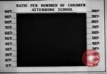 Standbild japanische Kultur Japan, 1942, aus Sekunde 40 historischem Filmmaterial Videoclip 65675054167