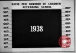 Standbild japanische Kultur Japan, 1942, aus Sekunde 42 historischem Filmmaterial Videoclip 65675054167