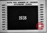 Standbild japanische Kultur Japan, 1942, aus Sekunde 43 historischem Filmmaterial Videoclip 65675054167