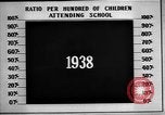 Standbild japanische Kultur Japan, 1942, aus Sekunde 47 historischem Filmmaterial Videoclip 65675054167