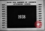 Standbild japanische Kultur Japan, 1942, aus Sekunde 48 historischem Filmmaterial Videoclip 65675054167
