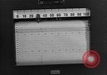 Image of Precision Measurment Laboratory United States USA, 1942, second 17 stock footage video 65675054171