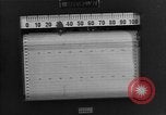 Image of Precision Measurment Laboratory United States USA, 1942, second 18 stock footage video 65675054171