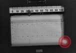 Image of Precision Measurment Laboratory United States USA, 1942, second 22 stock footage video 65675054171