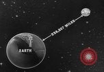 Standbild Rakete gestartet die auf den Mond Sowjetunion, 1959, aus Sekunde 55 historischem Filmmaterial Videoclip 65675055804