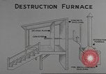 Image de destruction de munitions United States USA, 1959, de la seconde 8 séquences d'archives historiques vidéo 65675057547