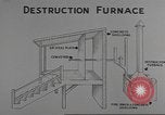 Image de destruction de munitions United States USA, 1959, de la seconde 14 séquences d'archives historiques vidéo 65675057547