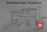 Image de destruction de munitions United States USA, 1959, de la seconde 19 séquences d'archives historiques vidéo 65675057547