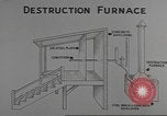 Image de destruction de munitions United States USA, 1959, de la seconde 20 séquences d'archives historiques vidéo 65675057547