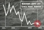 Standbild United States Coast Guard United States USA, 1944, aus Sekunde 3 historischem Filmmaterial Videoclip 65675058107
