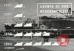 Image of Officers of U.S.Coast Guard Marine Inspection Division at work United States USA, 1944, second 4 stock footage video 65675058111