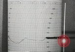 Image of thermograph United States USA, 1931, second 11 stock footage video 65675058555