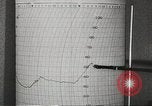 Image of thermograph United States USA, 1931, second 12 stock footage video 65675058555