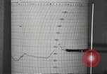 Image of thermograph United States USA, 1931, second 13 stock footage video 65675058555