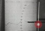 Image of thermograph United States USA, 1931, second 14 stock footage video 65675058555