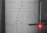 Image of thermograph United States USA, 1931, second 29 stock footage video 65675058555