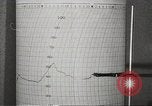 Image of thermograph United States USA, 1931, second 30 stock footage video 65675058555
