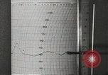 Image of thermograph United States USA, 1931, second 43 stock footage video 65675058555