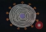 Image of nuclear weapons United States USA, 1975, second 37 stock footage video 65675058829