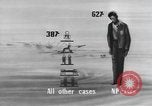 Image of neuropsychiatric disorders United States USA, 1946, second 48 stock footage video 65675059193