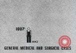 Image of veterans hospital United States USA, 1946, second 9 stock footage video 65675059195