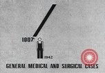 Image of veterans hospital United States USA, 1946, second 11 stock footage video 65675059195