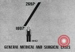 Image of veterans hospital United States USA, 1946, second 12 stock footage video 65675059195