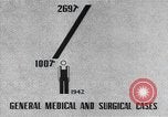 Image of veterans hospital United States USA, 1946, second 13 stock footage video 65675059195