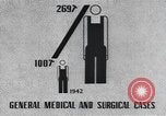 Image of veterans hospital United States USA, 1946, second 14 stock footage video 65675059195