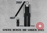 Image of veterans hospital United States USA, 1946, second 16 stock footage video 65675059195
