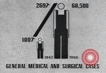 Image of veterans hospital United States USA, 1946, second 21 stock footage video 65675059195