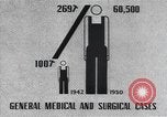 Image of veterans hospital United States USA, 1946, second 23 stock footage video 65675059195