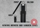 Image of veterans hospital United States USA, 1946, second 24 stock footage video 65675059195