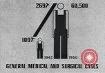 Image of veterans hospital United States USA, 1946, second 26 stock footage video 65675059195