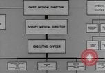 Image of veterans administration hospital United States USA, 1946, second 7 stock footage video 65675059196