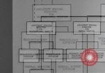 Image of veterans administration hospital United States USA, 1946, second 11 stock footage video 65675059196