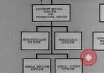 Image of veterans administration hospital United States USA, 1946, second 12 stock footage video 65675059196