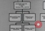 Image of veterans administration hospital United States USA, 1946, second 13 stock footage video 65675059196